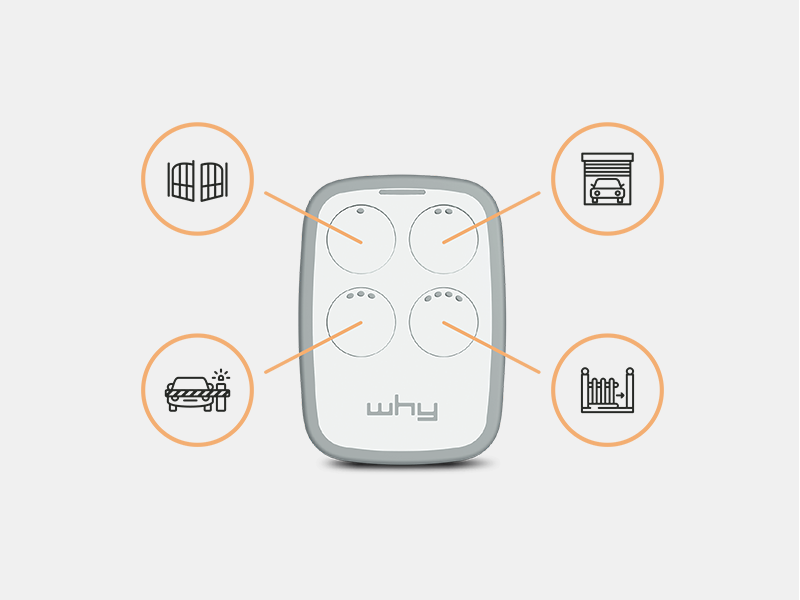 Telecomando apricancello universale 1Control WHY per cancello e garage