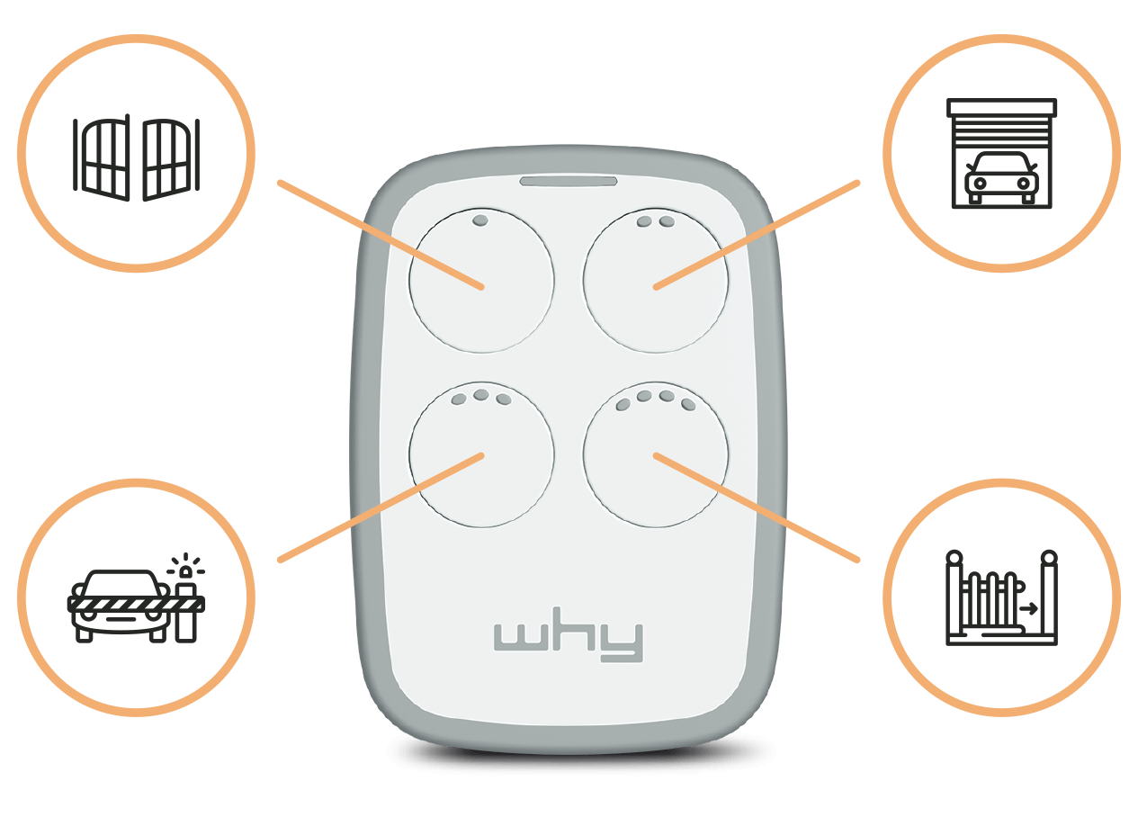 Sch&eacute;ma 1Control WHY pour copier une t&eacute;l&eacute;commande universelle compatible