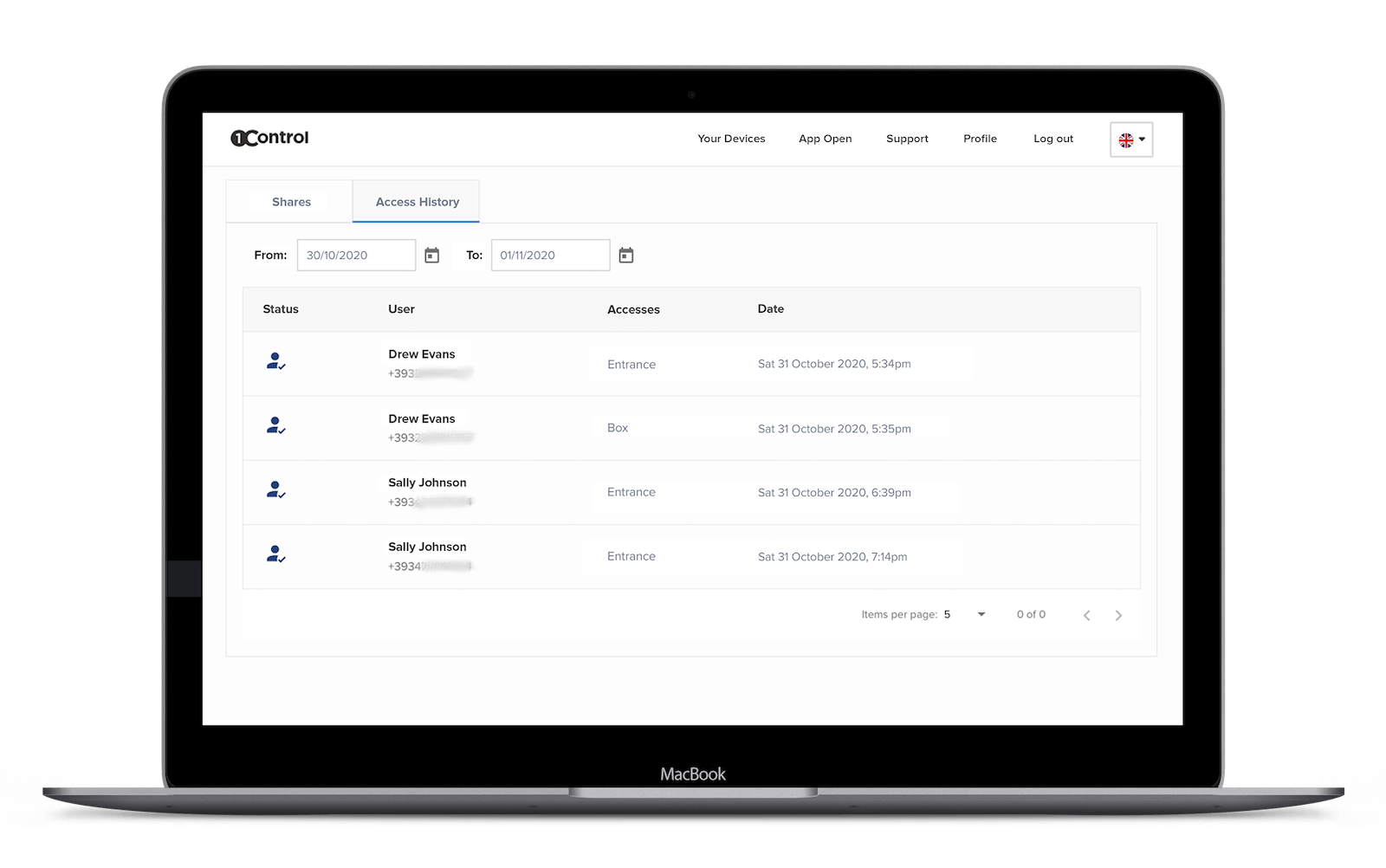 Controlar quién entra y quién sale de la empresa